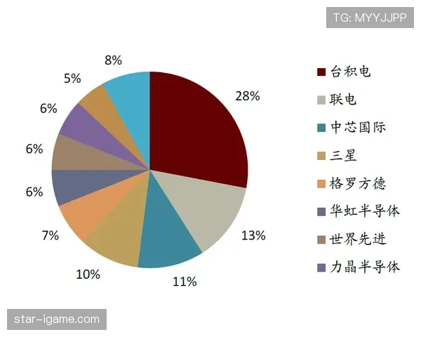足球赛事引发观赛热潮，精彩瞬间点燃全球关注