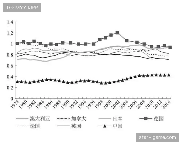 雷吉纳阵容深度解析：新赛季战术布局关键要素与亮眼表现趋势
